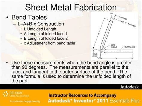 Sheet Metal Basics 